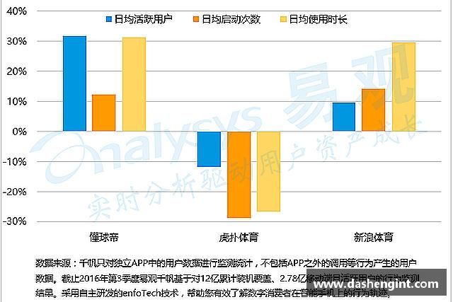 介绍意昂体育